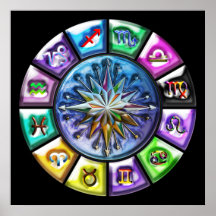 12 signes du zodiaque poster