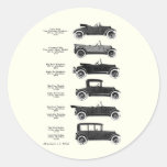 1917 Oldtimers Ronde Stickers