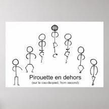 2ème) affiche de pirouette (