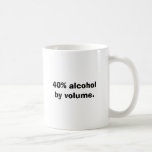 40% alcohol door volume koffie mok