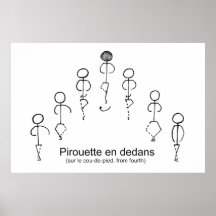 4ème) affiche de pirouette (