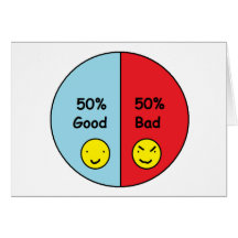 50% bon et graphique circulaire de 50% mauvais carte