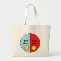 50% bon et graphique circulaire de 50% mauvais sacs de toile