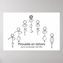 5ème) affiche de pirouette (