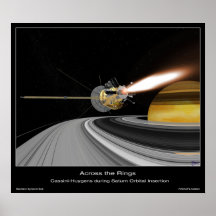 À travers les anneaux de Saturn Posters