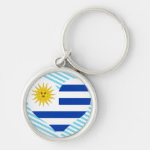 Achetez le drapeau de l'Uruguay Porte-clef
