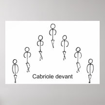 Affiche de Cabriole