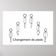 Affiche de Changement