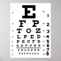 Affiche de diagramme d'oeil