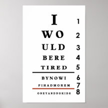 Affiche de mur de diagramme d'oeil d'amusement