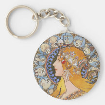 Affiche de Nouveau d'art de Mucha - zodiaque - plu Porte-clef
