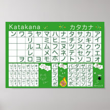 Affiche japonaise d'alphabet (katakana)