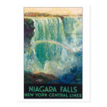 Affiche vintage de voyage de chutes du Niagara Cartes Postales
