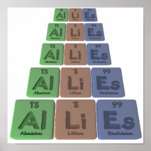 Allié-Al-Li-Es-Aluminium-Lithium-Einsteinium Posters