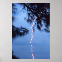 Allumage Affiche