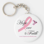 Amour et foi Keychain d'espoir Porte-clefs