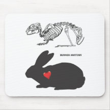 Anatomie de lapin tapis de souris