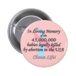 Anti-avortement, statistiques d'avortement badge
