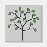Arbre d'aimant de la vie