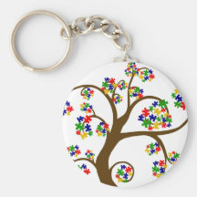 Arbre de la vie perplexe porte-clés