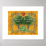 Arbre généalogique 1 poster
