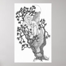 Arbre généalogique affiche
