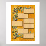 Arbre généalogique V1 Posters