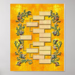 Arbre généalogique V2 Posters