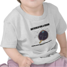 Articuler une vision commence à comprendre l'oeil t-shirt