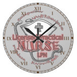 Axiome d'infirmière de LPN Pendules