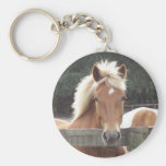 Beaureguard Porte-clefs