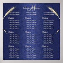 Blé crème bleu "diagramme de mariage d'allocation  posters