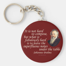 Brahms sur la composition porte-clefs