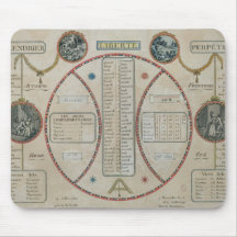 Calendrier républicain perpétuel, juin 1801 tapis de souris