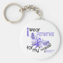 Cancer oesophagien JE PORTE le BIGORNEAU POUR MON  Porte-clefs
