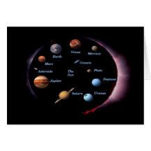 Carte de planètes de système solaire