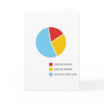 Carte de voeux de diagrammes en secteurs