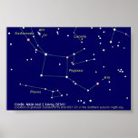 Carte d'étoile de la NASA Affiche