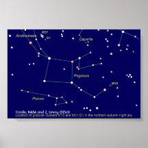 Carte d'étoile de la NASA Affiche