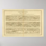 Carte Peutinger de Theodosian Dite de Tableau Poster