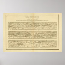 Carte Peutinger de Theodosian Dite de Tableau Poster