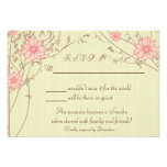 Carte rose de réponse de fleur invitations personnalisées
