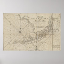 Carte vintage des clés de la Floride (1771) posters