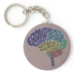 Cerveau Keychain