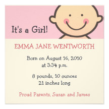 C'est un rose d'annonces de naissance de fille - 5 invitations personnalisées