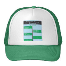 Chapeau conforme de conception de couverture de la casquette