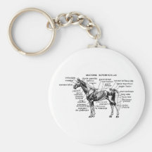 Cheval Porte-clef