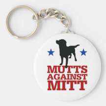 Chiens contre le gant porte-clef