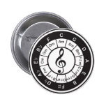 Cirkel van vijfde speld button
