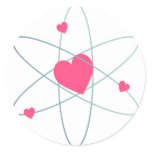 Coeur atomique